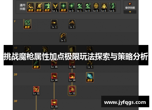 挑战魔枪属性加点极限玩法探索与策略分析